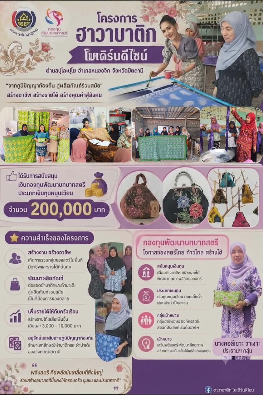 ความสำเร็จในการดำเนินงานกลุ่มฮาวาบาติก บ้านปาแดลางา ตำบลปุโละปุโย อำเภอหนองจิก จังหวัดปัตตานี