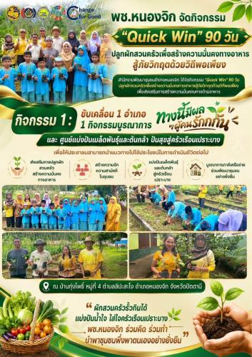 สพอ.หนองจิก ขับเคลื่อนกิจกรรม  Change ๕ plus "๑ อำเภอ ๑ กิจกรรมบูรณาการ ทางนี้มีผล ผู้คนรักกัน" จาก “ศูนย์แบ่งปันเมล็ดพันธุ์และต้นกล้า ปันสุขสู่ครัวเรือนเปราะบาง"